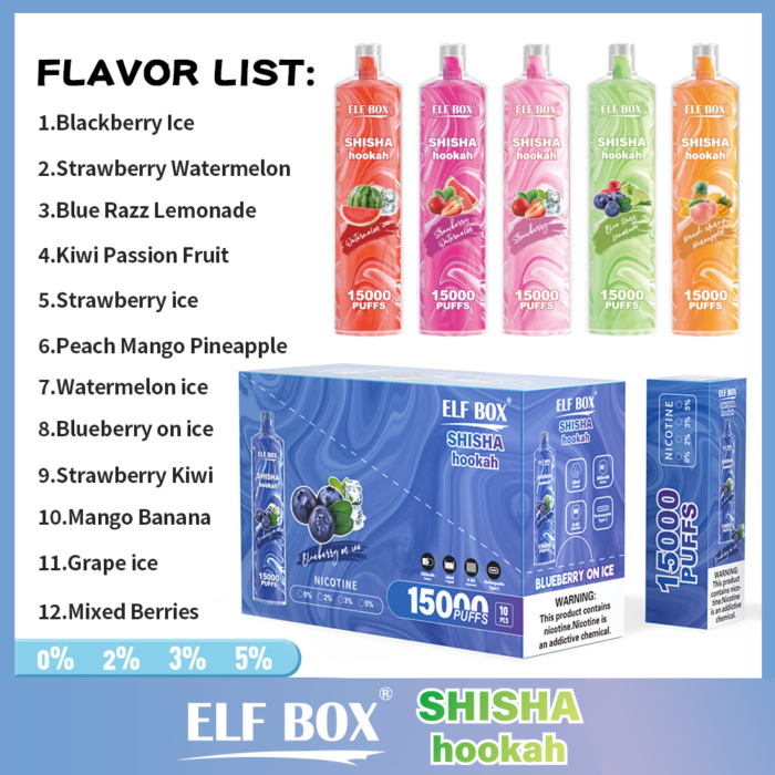 ELF BOX LS 15000 Puffs A Premium Disposable Vape with 26ml E Liquid Capacity